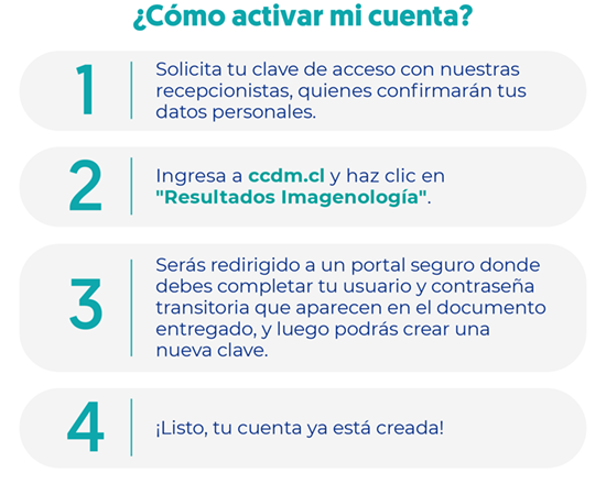 activar cuenta