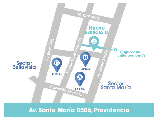 Edificio D